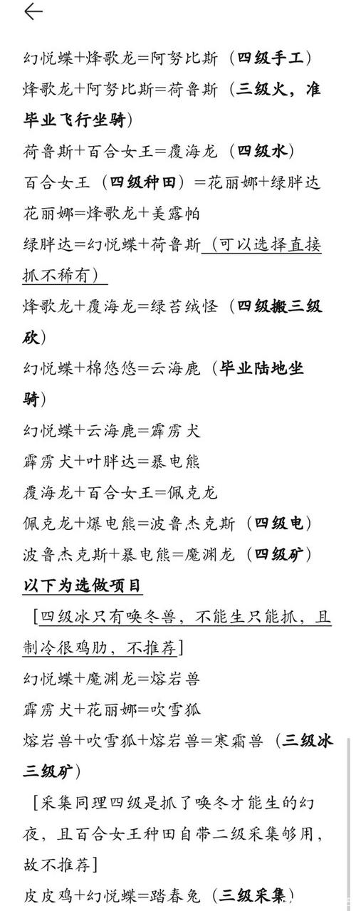 幻兽帕鲁固定配种表大全及趣味玩法揭秘