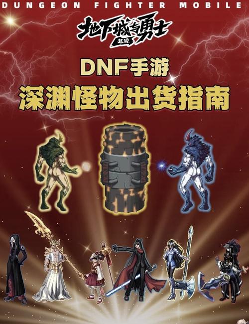 DNF能源中心深渊哪个地图掉落率高?最新版本深渊攻略全解析