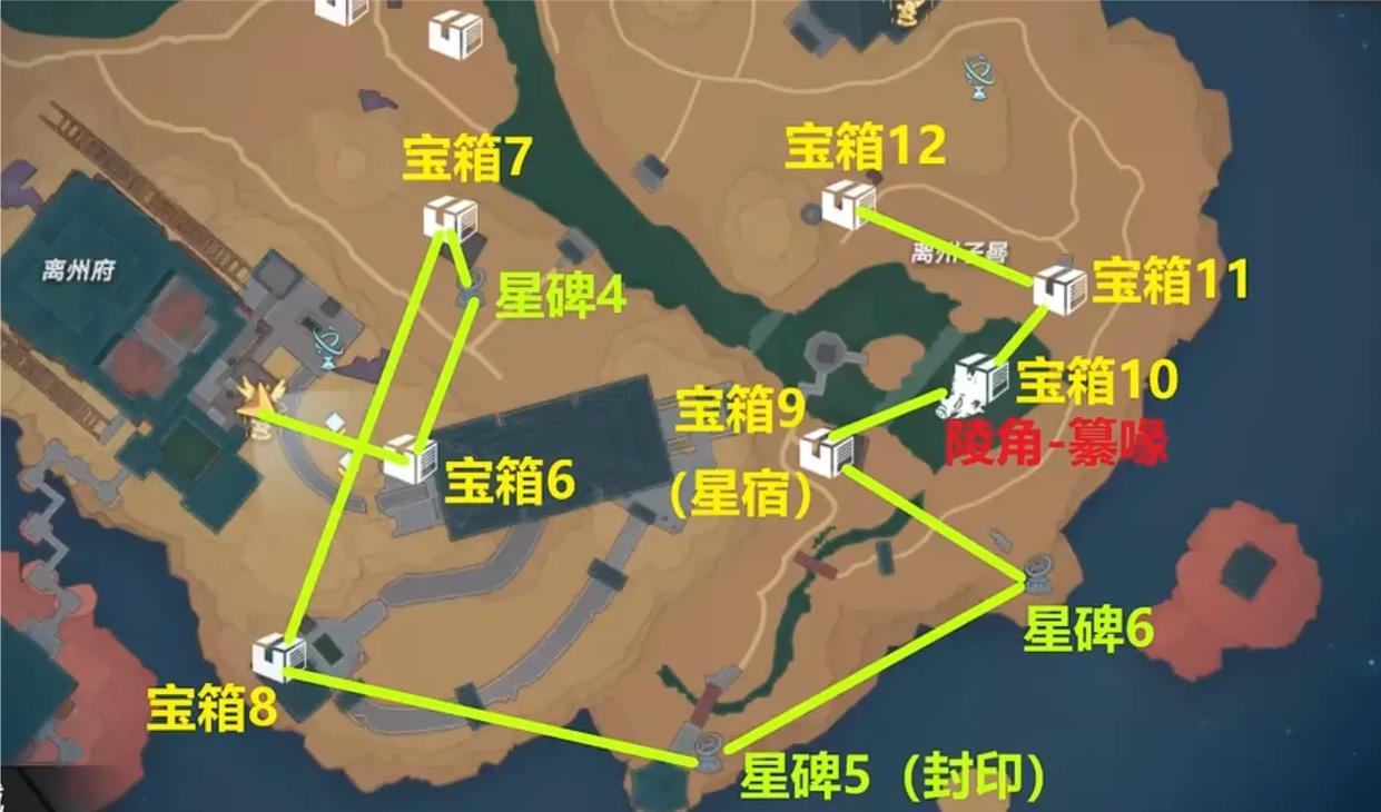 幻塔金色钥匙获取全攻略，解锁宝藏的钥匙