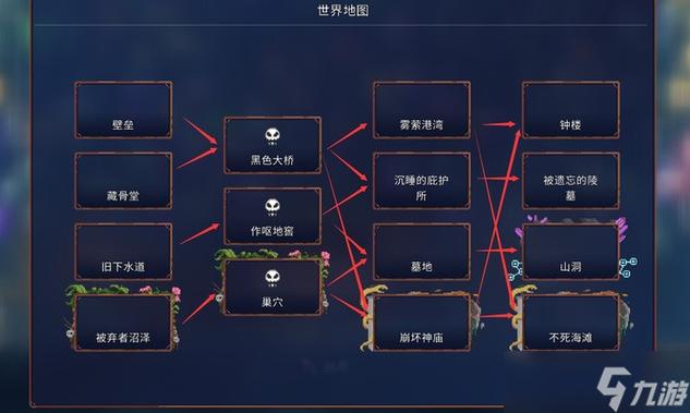 重生细胞手游资讯，全面探索地图休息点，解锁趣味玩法新体验