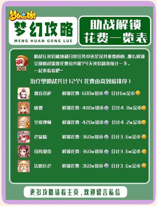 转转平台助力梦幻交易岛玩家实现财富自由，手续费与发布限制全解析