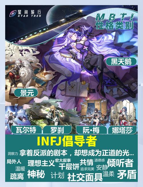 崩坏:星穹铁道T0角色排行榜大揭秘,探索无限宇宙的奇幻之旅!