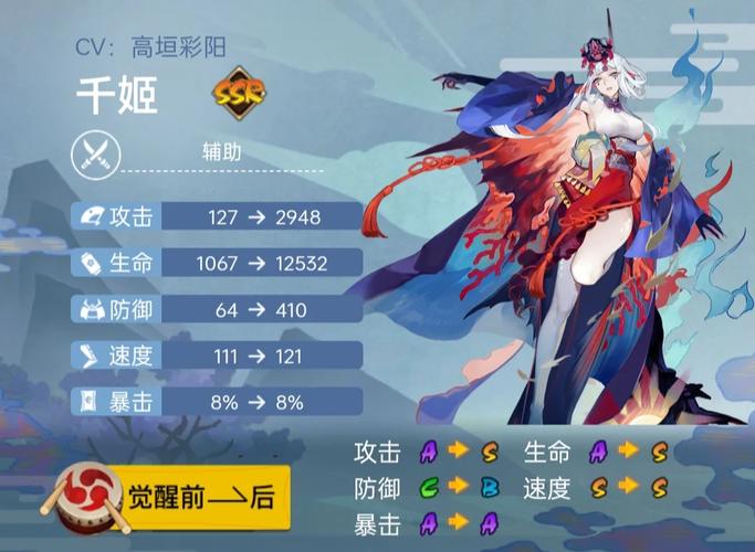 阴阳师新版本强者辈出，千姬之后哪些式神被低估了？