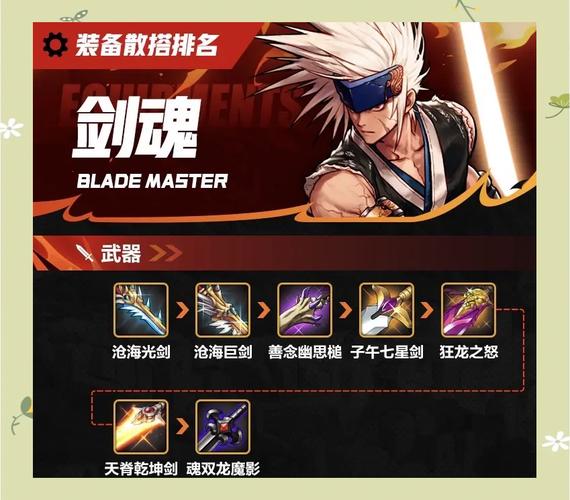 地下城与勇士白手职业深度攻略，打造无敌剑魂的秘籍
