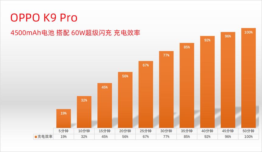 OPPO全能旗舰力荐,原神等热门手游极致体验全解析
