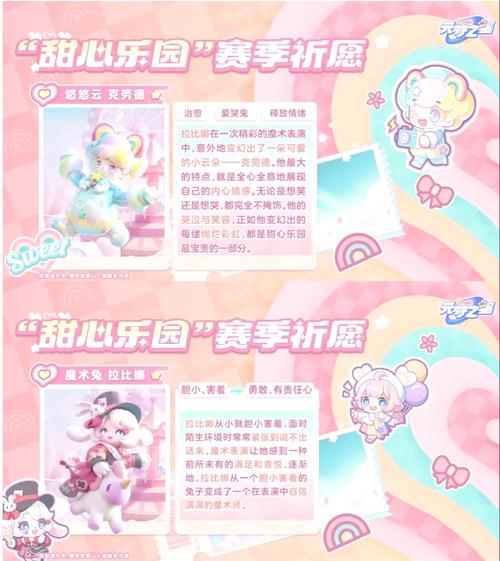 元梦之星梦奇皮肤免费领取全攻略,解锁奇幻之旅的奇妙玩法