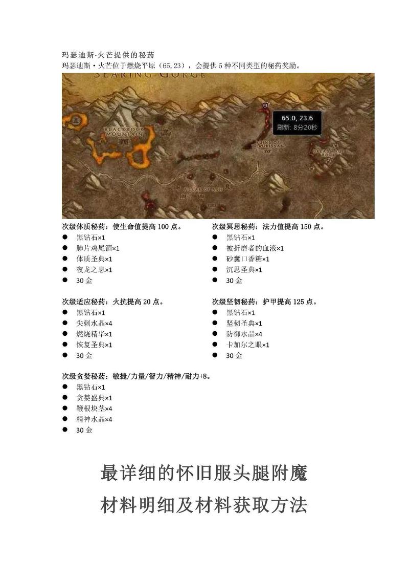 魔兽世界怀旧服,附魔技能全攻略与升级技巧大揭秘