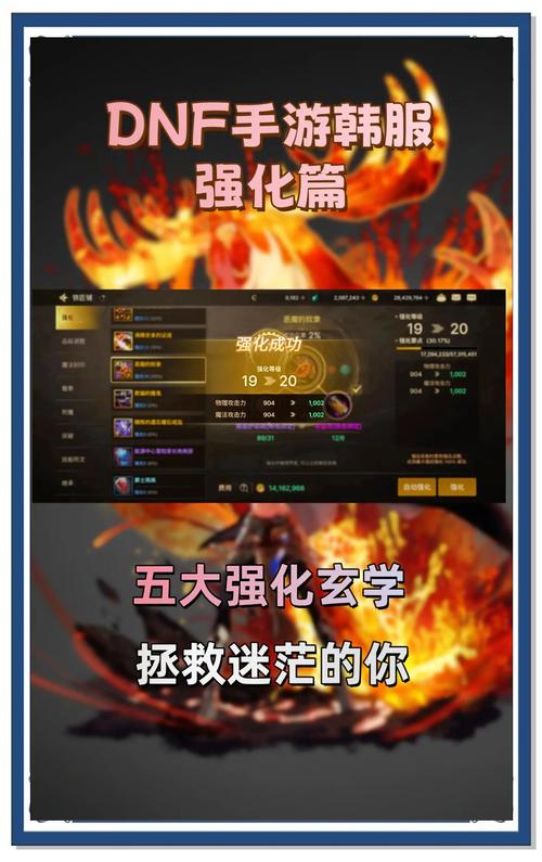 劲爆揭秘！地下城与勇士手游（DNF M）最新攻击强化方法大比拼，谁才是真正的王者之道？