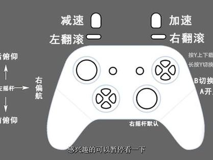 探索虚拟世界，PC经典GTA5手游化基础按键全解析