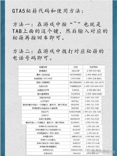 探索虚拟世界,PC经典GTA5手游化基础按键全解析