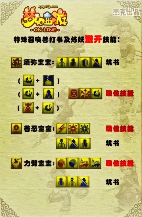 梦幻西游无双版侠义值获取全攻略及趣味玩法揭秘