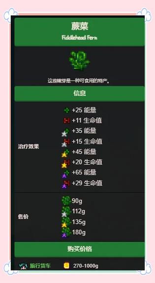 星露谷物语蕨菜采集方法全揭秘,探索夏日绿意,解锁独特食谱