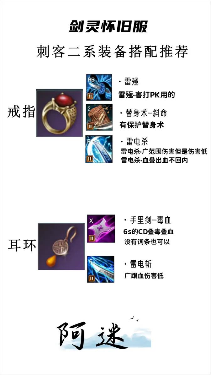 剑灵洪门崛起刺客宝石推荐，打造极致暗杀者的秘密武器