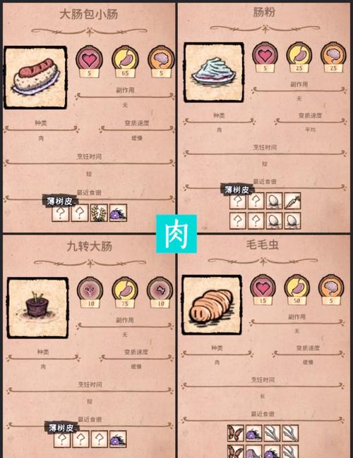 饥荒全物品合成指南大揭秘,解锁合成表与终极攻略秘籍