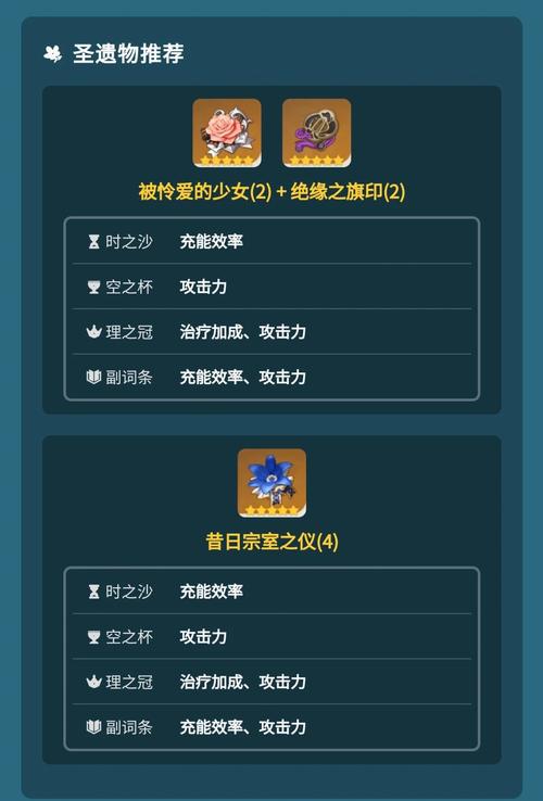 原神新角色揭秘，夏洛蒂技能强度与趣味玩法全面剖析