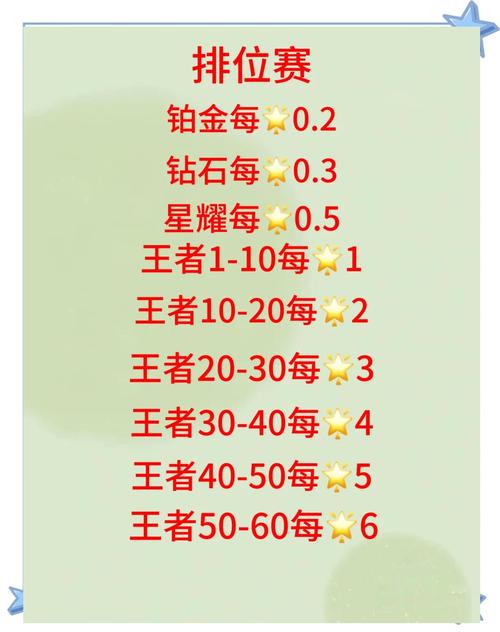 王者荣耀代练揭秘，二维码扫码登录全攻略及趣味玩法探索