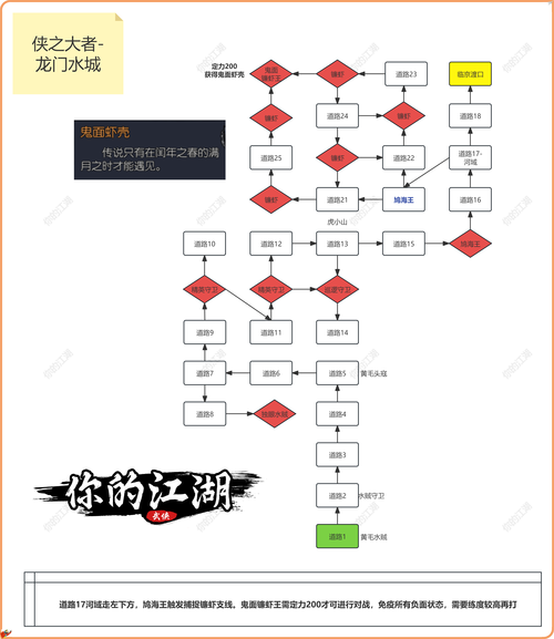 江湖悠悠沙场点兵全面解析,阵营判断玩法与深度攻略指南