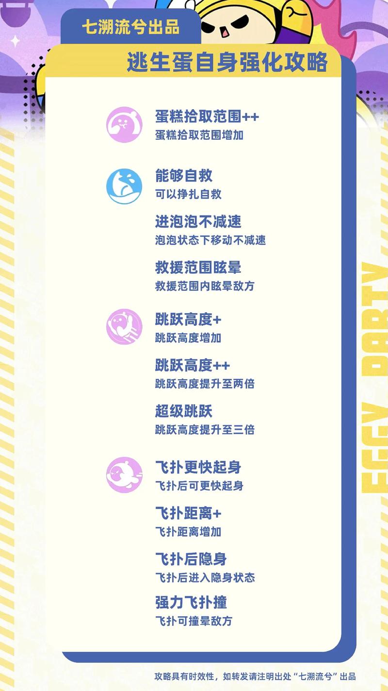蛋仔派对巅峰决赛深度解析，掌握常见技能，活用策略致胜秘籍