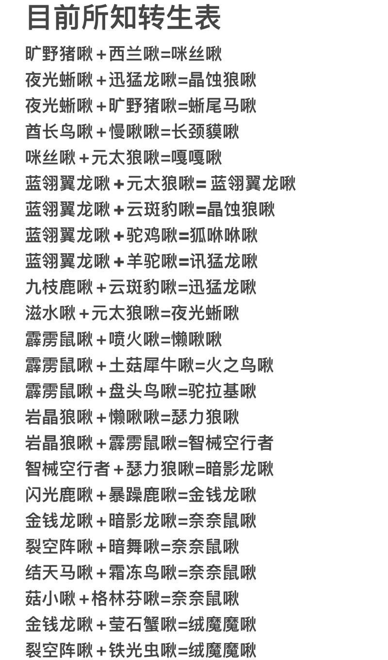 创造吧我们的星球蓝翎翼龙刷新位置及趣味玩法揭秘