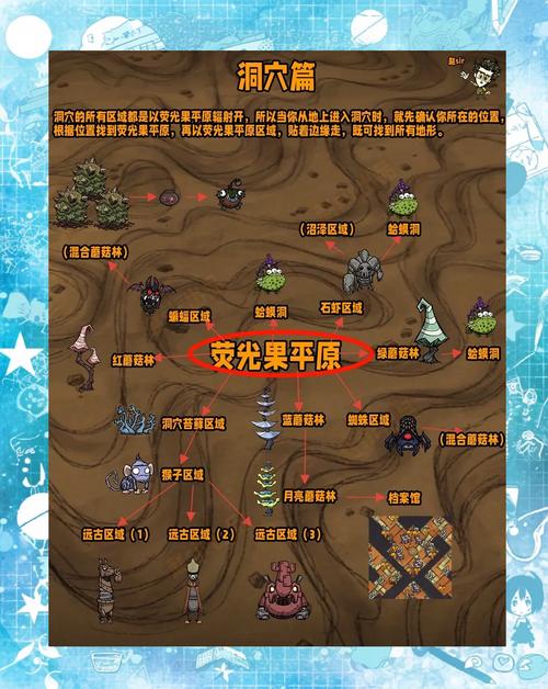 饥荒手游深度解析，狗牙陷阱对蜘蛛的效用及趣味玩法揭秘