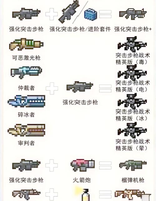 元气骑士陌刀合成攻略，揭秘武器合成的奇幻之旅