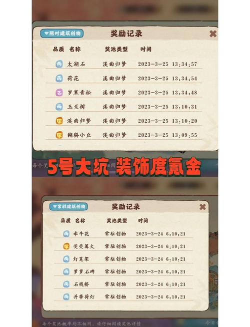 桃源深处有人家仙女石详细获取攻略及趣味玩法介绍