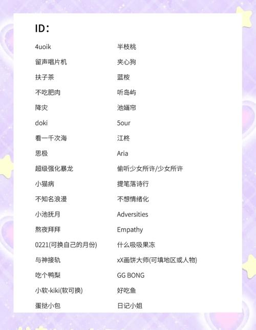 王者荣耀霸气昵称大全及游戏深度玩法揭秘
