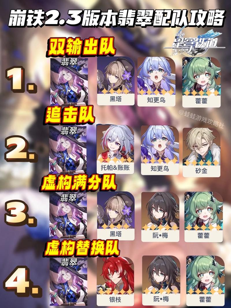 崩坏，星穹铁道街头出身的拳王套装加成详解及趣味玩法探索