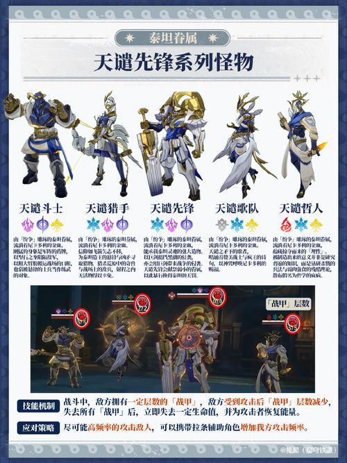 崩坏,星穹铁道街头出身的拳王套装加成详解及趣味玩法探索