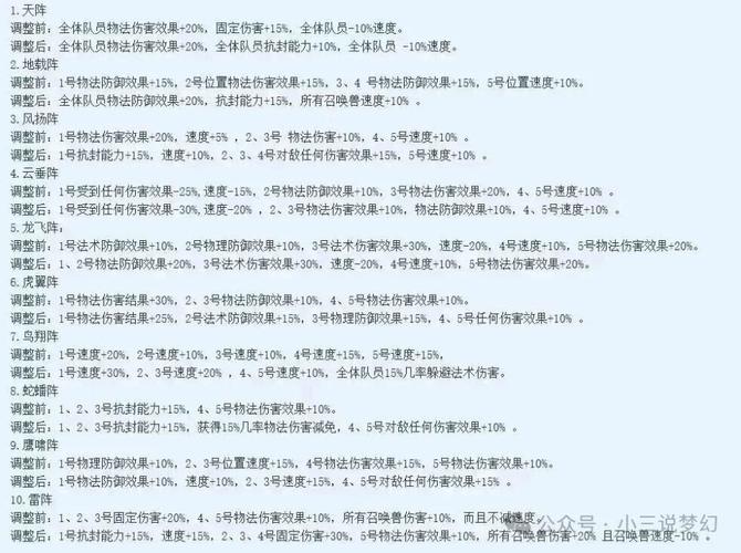 梦幻西游手游深度剖析，低级法术波动技能全解析及趣味玩法探索
