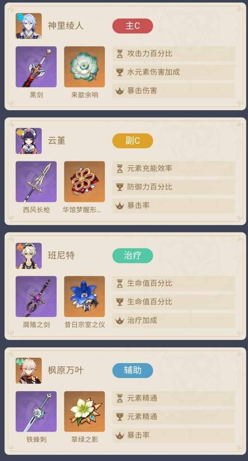 原神神里绫人队伍作用全解析,核心定位与协同战斗新策略
