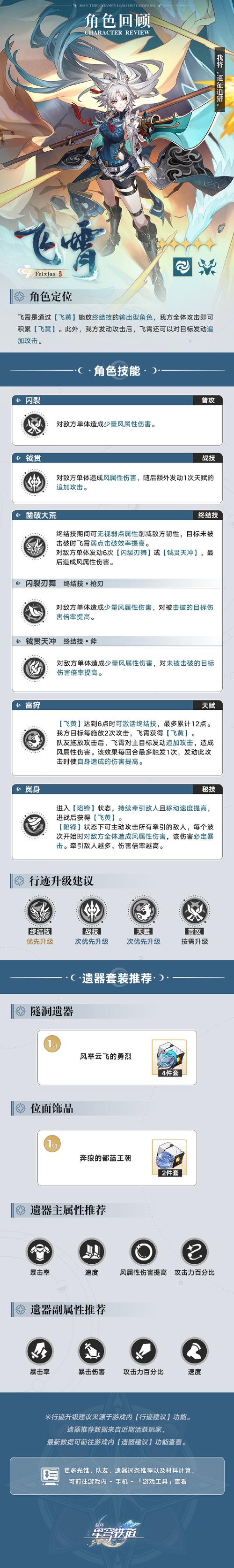 崩坏星穹铁道，真判官讨鬼传成就解锁秘籍与隐藏技能全揭秘