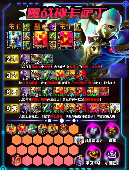 乱斗西游2最强阵容搭配攻略及技巧解析，打造无敌战队，探索奇幻西游之旅
