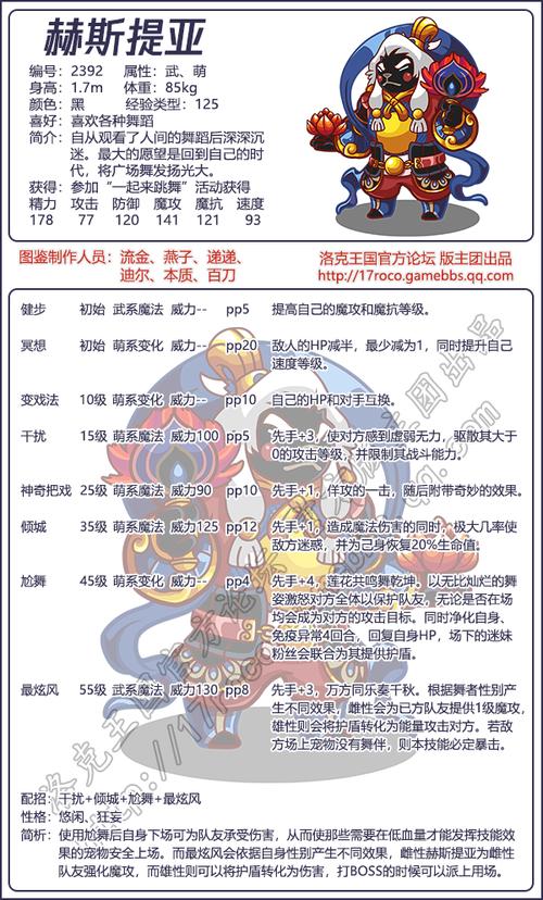 洛克王国伏天青戟攻略,深度解析技能与属性特点,探索趣味玩法