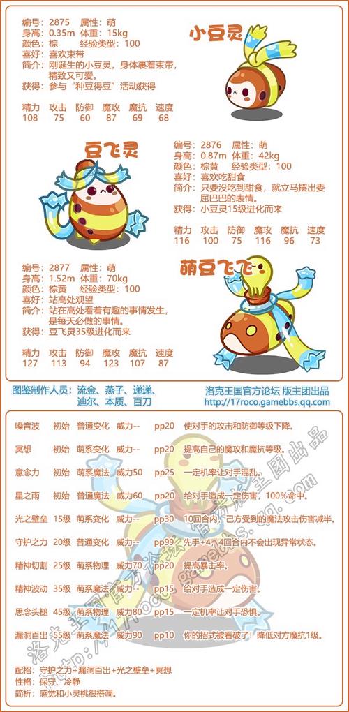 全面解析洛克王国飞翔酷酷宠物获取秘籍与趣味玩法攻略