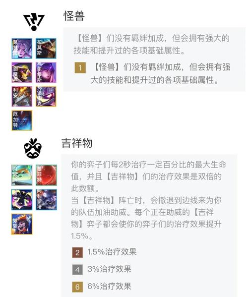 云顶之弈最新吉祥怪兽阵容攻略，解锁无敌配置，登顶之路畅通无阻！