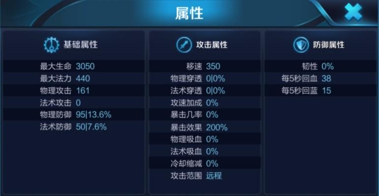 梦幻诛仙手游鹰击阵效果属性全解析,团队协作与技能克制策略指南