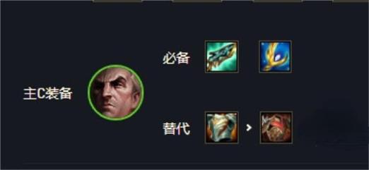 云顶之弈乌鸦出装全解析,打造无敌前排的秘诀!