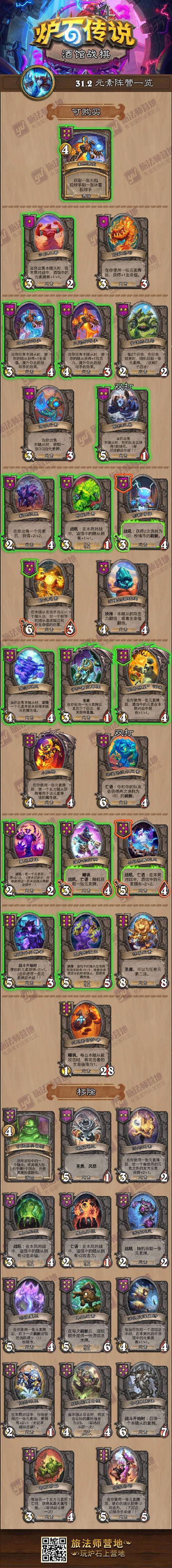 炉石传说魔力晶簇图鉴全方位深度解析，揭秘牧师的神来之笔与策略布局