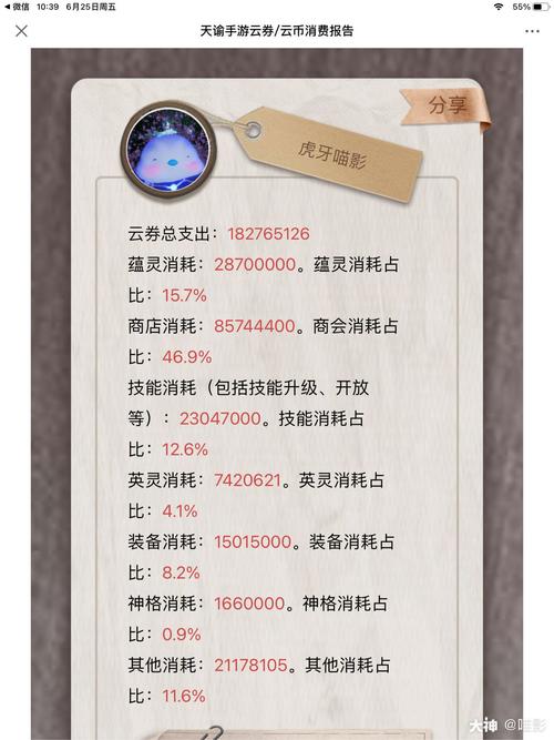 天谕手游云券获取全攻略，解锁财富与乐趣的双重密码