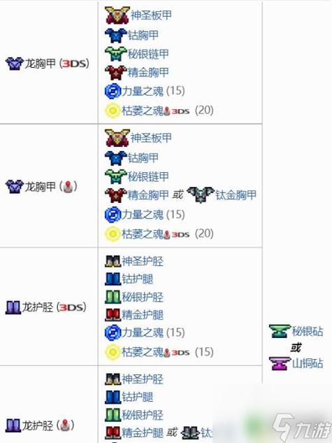 泰拉瑞亚星辰之龙杖获取攻略及趣味玩法揭秘