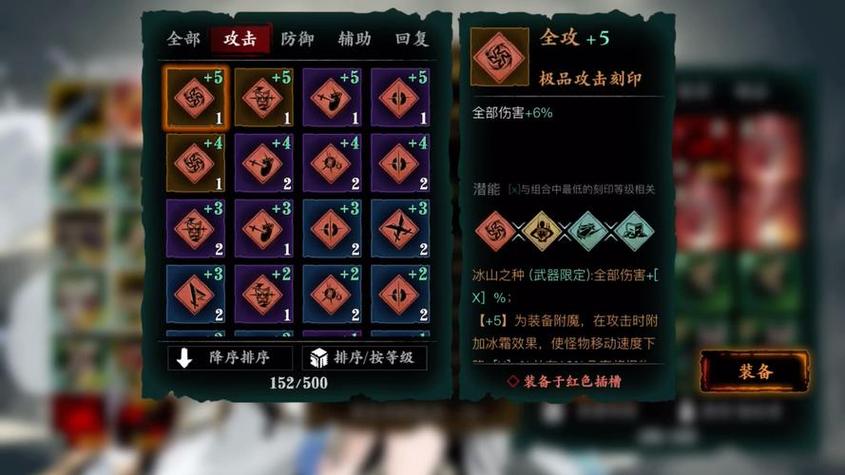 影之刃2老乌龟角色深度解析及最佳武器与刻印搭配推荐指南