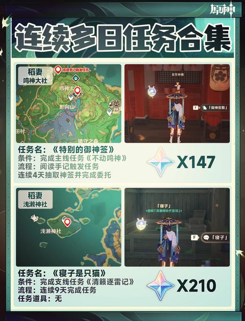 原神绀田村井底探索全攻略,揭秘突破屏障的绝妙技巧与趣味玩法