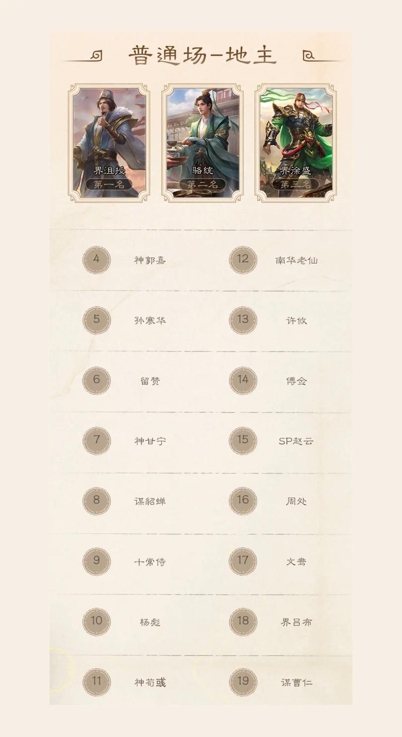 三国杀手游高胜率深度解析，精准界定胜率与实战评估策略