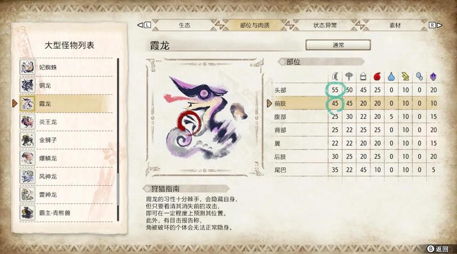 怪物猎人P手游资讯，揭秘肉中之王称号获取攻略及趣味玩法