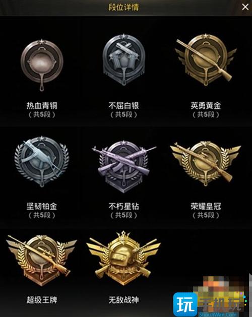 和平精英黄金段位Ⅳ玩家必看，解锁高阶竞技之路与趣味玩法揭秘