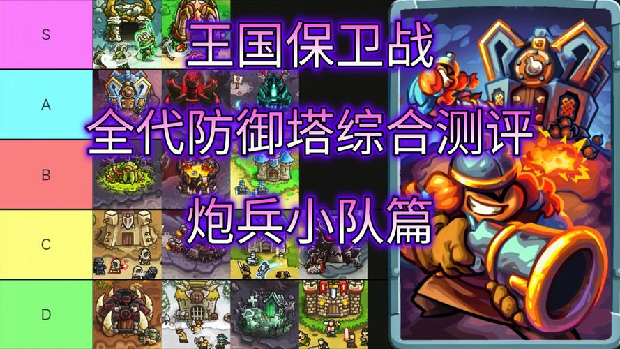 堡垒前线战队组建全攻略，打造你的无敌军团，征服战场！
