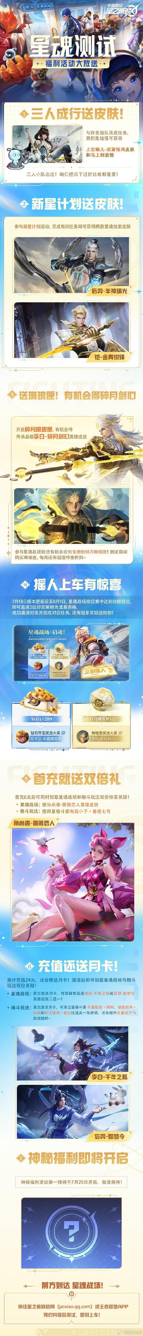 探秘星之破晓,解锁盘古终极奥义,打造最强星魂技能搭配攻略