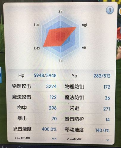 仙境传说RO手游猎人攻略，解锁ADL角色的极致玩法