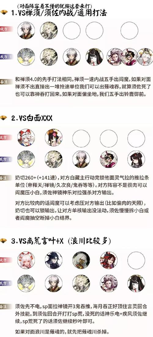 阴阳师中期阵容搭配深度解析,为迷茫探索者点亮明灯,重塑战斗格局